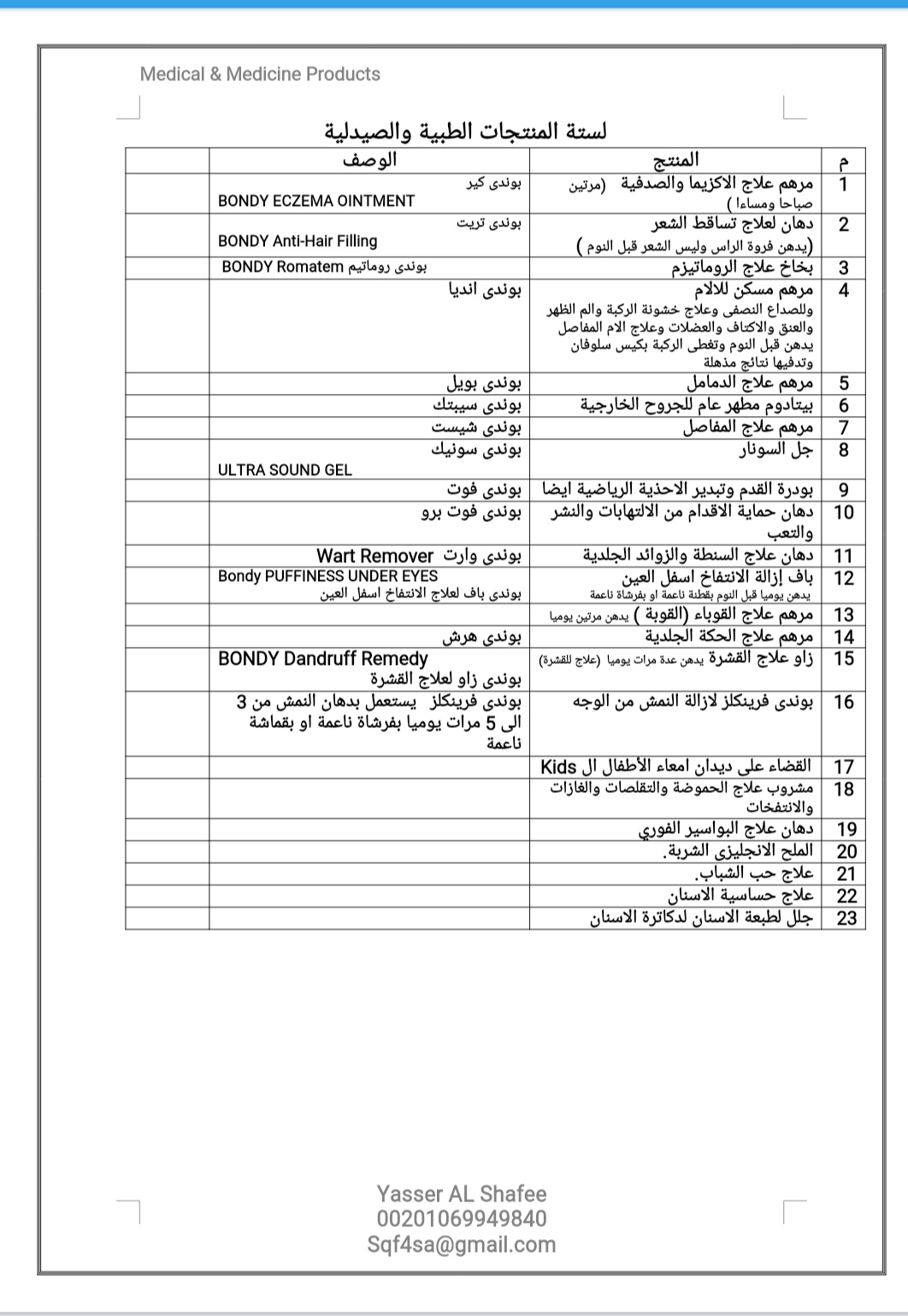 مشروعات منتجات صيدلية للبيع  171823909