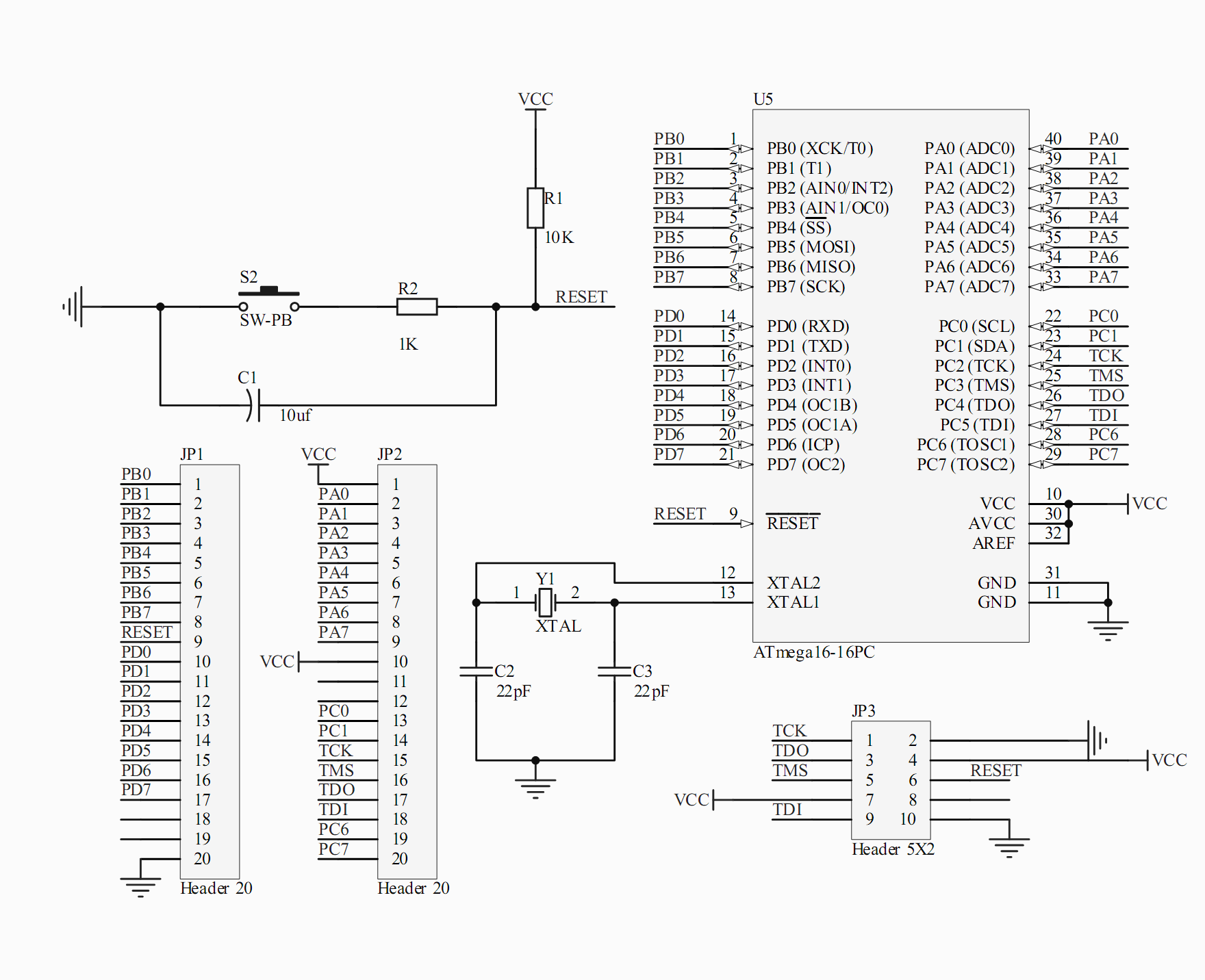 DIY simple obstacle avoidance car (with schematic diagram and source code)