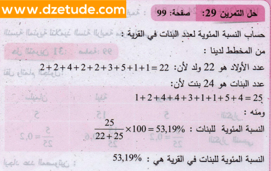 حل تمرين 29 صفحة 99 رياضيات السنة الثانية متوسط - الجيل الثاني