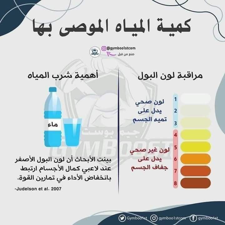 معلومات صحية  853367688