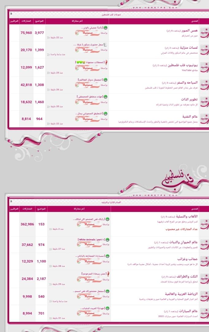 نقره لعرض الصورة في صفحة مستقلة
