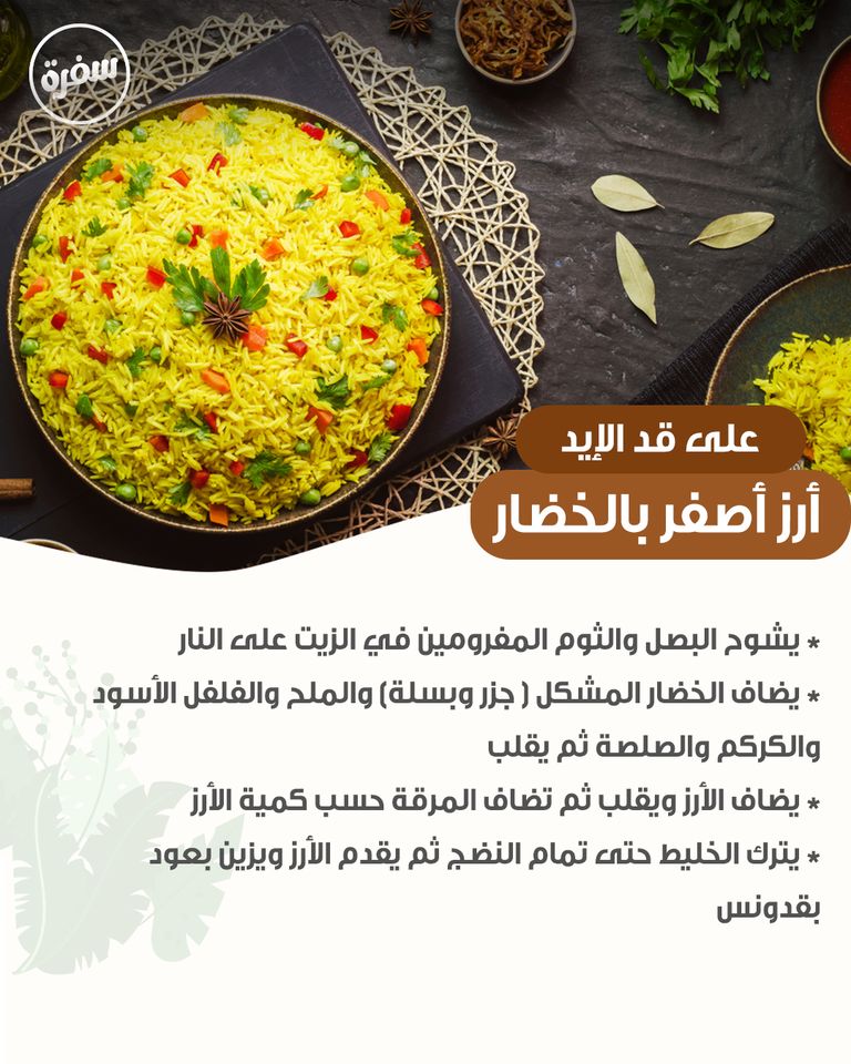 ���� ���� ������ �� ���� ������