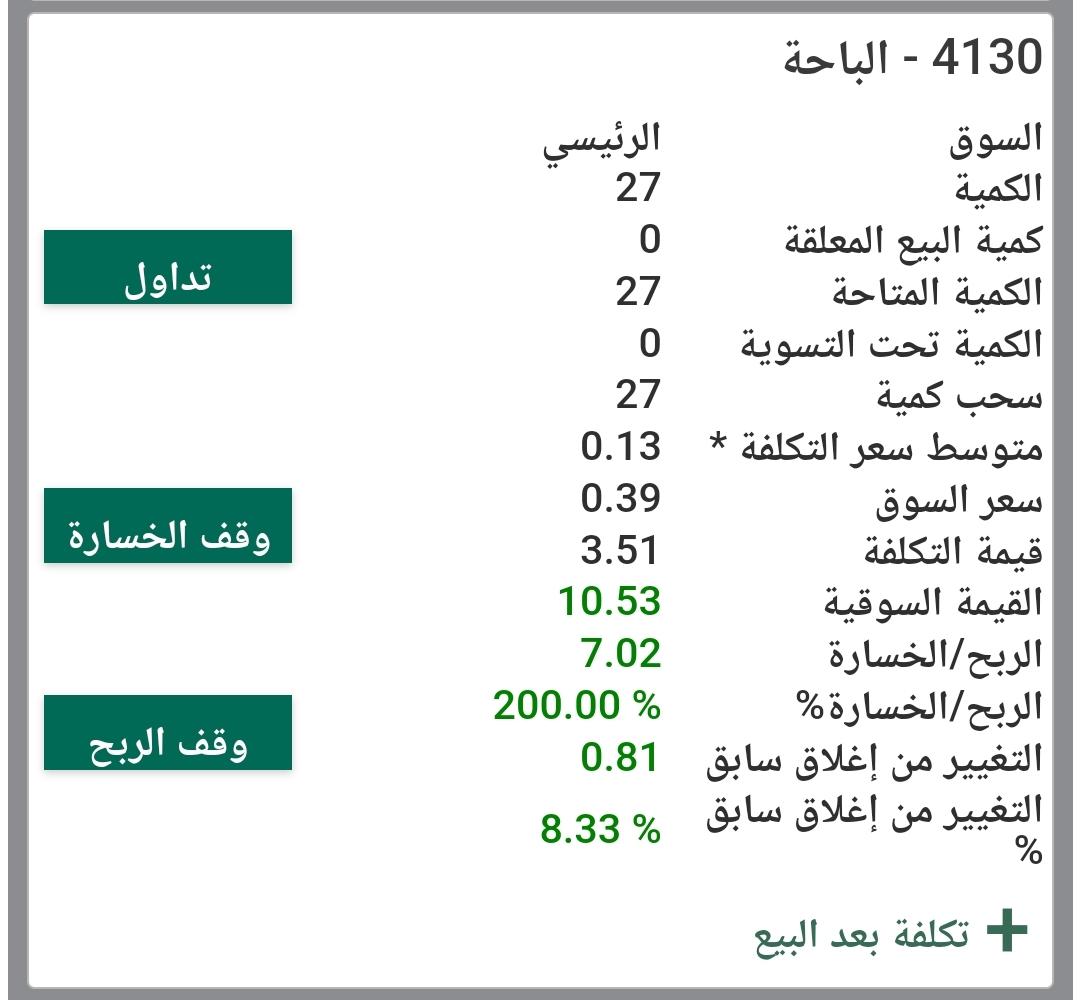   200٪       (( )) 💰